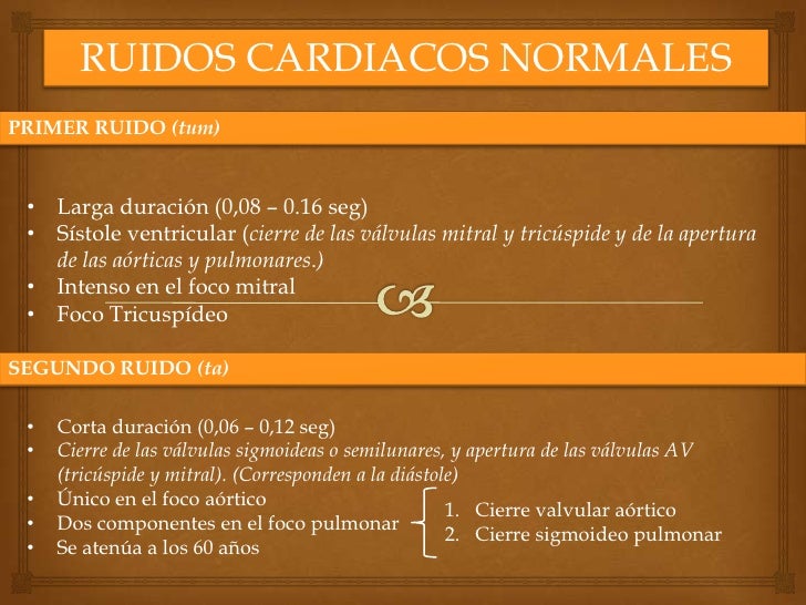 Ruidos cardiacos (s1, s2, s3, s4), desdoblamiento, reforzamiento y pu…