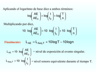 Aplicando el logaritmo de base diez a ambos términos:
 AE
log
 AE
0



 I
 = log

I

 0


T
 + log 

n


Multiplicando por diez,
 AE 
 I 
T
10 log
 AE  = 10 log I  + 10 log n 

 
 
0 

 0
Finalmente:
L AE

L AE = L Aeq, T + 10 log T − 10 log n

 AE
= 10 log
 AE
0


L Aeq, T

 I
= 10 log
I
 0


 = nivel de exposición al evento singular.




 = nivel sonoro equivalente durante el tiempo T.



 