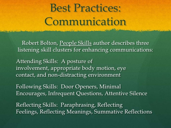 Board of Directors Best Practices