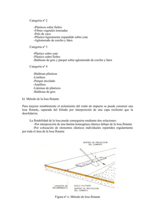 Categoría nº 2

         -Plásticos sobre fieltro
         -Fibras vegetales trenzadas
         -Pelo de vaca
         -Plástico ligeramente expandido sobre yute
         -Aglomerado de corcho y látex

     Categoría nº 3

        -Plástico sobre yute
        -Plástico sobre fieltro
        -Baldosas de gres y parqué sobre aglomerado de corcho y látex

     Categoría nº 4

        -Baldosas plásticas
        -Linóleos
        -Parqué encolado
        -Arpillera
        -Láminas de plásticos
        -Baldosas de gres

b) Método de la losa flotante

Para mejorar notablemente el aislamiento del ruido de impacto se puede construir una
losa flotante, separada del foliado por interposición de una capa resiliente que la
desolidariza.

      La flotabilidad de la losa puede conseguirse mediante dos soluciones:
          -Por interposición de una lámina homogénea elástica debajo de la losa flotante.
         -Por colocación de elementos elásticos individuales repartidos regularmente
por toda el área de la losa flotante




                          Figura nº x: Método de losa flotante
 
