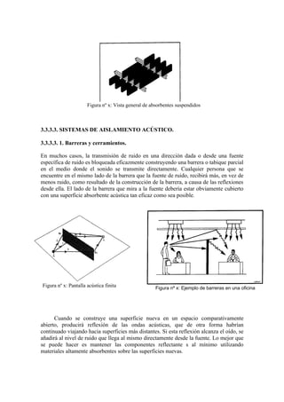 Figura nº x: Vista general de absorbentes suspendidos



3.3.3.3. SISTEMAS DE AISLAMIENTO ACÚSTICO.

3.3.3.3. 1. Barreras y cerramientos.

En muchos casos, la transmisión de ruido en una dirección dada o desde una fuente
específica de ruido es bloqueada eficazmente construyendo una barrera o tabique parcial
en el medio donde el sonido se transmite directamente. Cualquier persona que se
encuentre en el mismo lado de la barrera que la fuente de ruido, recibirá más, en vez de
menos ruido, como resultado de la construcción de la barrera, a causa de las reflexiones
desde ella. El lado de la barrera que mira a la fuente debería estar obviamente cubierto
con una superficie absorbente acústica tan eficaz como sea posible.




Figura nº x: Pantalla acústica finita                 Figura nº x: Ejemplo de barreras en una oficina




      Cuando se construye una superficie nueva en un espacio comparativamente
abierto, producirá reflexión de las ondas acústicas, que de otra forma habrían
continuado viajando hacia superficies más distantes. Si esta reflexión alcanza el oído, se
añadirá al nivel de ruido que llega al mismo directamente desde la fuente. Lo mejor que
se puede hacer es mantener las componentes reflectante s al mínimo utilizando
materiales altamente absorbentes sobre las superficies nuevas.
 
