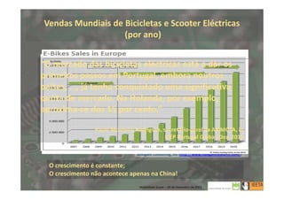 Vendas Mundiais de Bicicletas e Scooter Eléctricas
(por ano)
O crescimento é constante;
O crescimento não acontece apenas na China!
Navigant Consulting, Inc (http://www.navigantresearch.com/)
“O mercado das bicicletas eléctricas está a dar os
primeiros passos em Portugal, embora noutros
países, …, já tenha conquistado uma significativa
quota de mercado. Na Holanda, por exemplo,
aproxima-se dos 15 por cento.”
Paulo Monteiro Rodrigues, secretário-geral da ABIMOTA, in
ICEP Portugal Global, Dez, 2011
2
Mobilidade Suave – 20 de Dezembro de 2013
 
