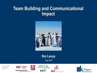 Team Building and Communicational Impact Rui Lança July 2011 Copyright 2009-2010 Audax Center for Entrepreneurship  ISCTE-IUL 24 