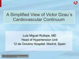 A Simplified View of Victor Dzau´s Cardiovascular Continuum   Luis Miguel Ruilope, MD Head of Hypertension Unit 12 de Octubre Hospital, Madrid, Spain 