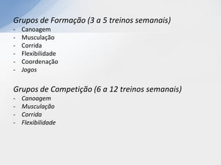 Grupos de Formação (3 a 5 treinos semanais)
-   Canoagem
-   Musculação
-   Corrida
-   Flexibilidade
-   Coordenação
-   Jogos

Grupos de Competição (6 a 12 treinos semanais)
-   Canoagem
-   Musculação
-   Corrida
-   Flexibilidade
 