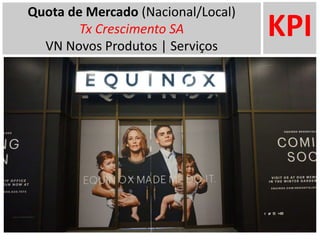 Quota de Mercado (Nacional/Local)
Tx Crescimento SA
VN Novos Produtos | Serviços
KPI
 