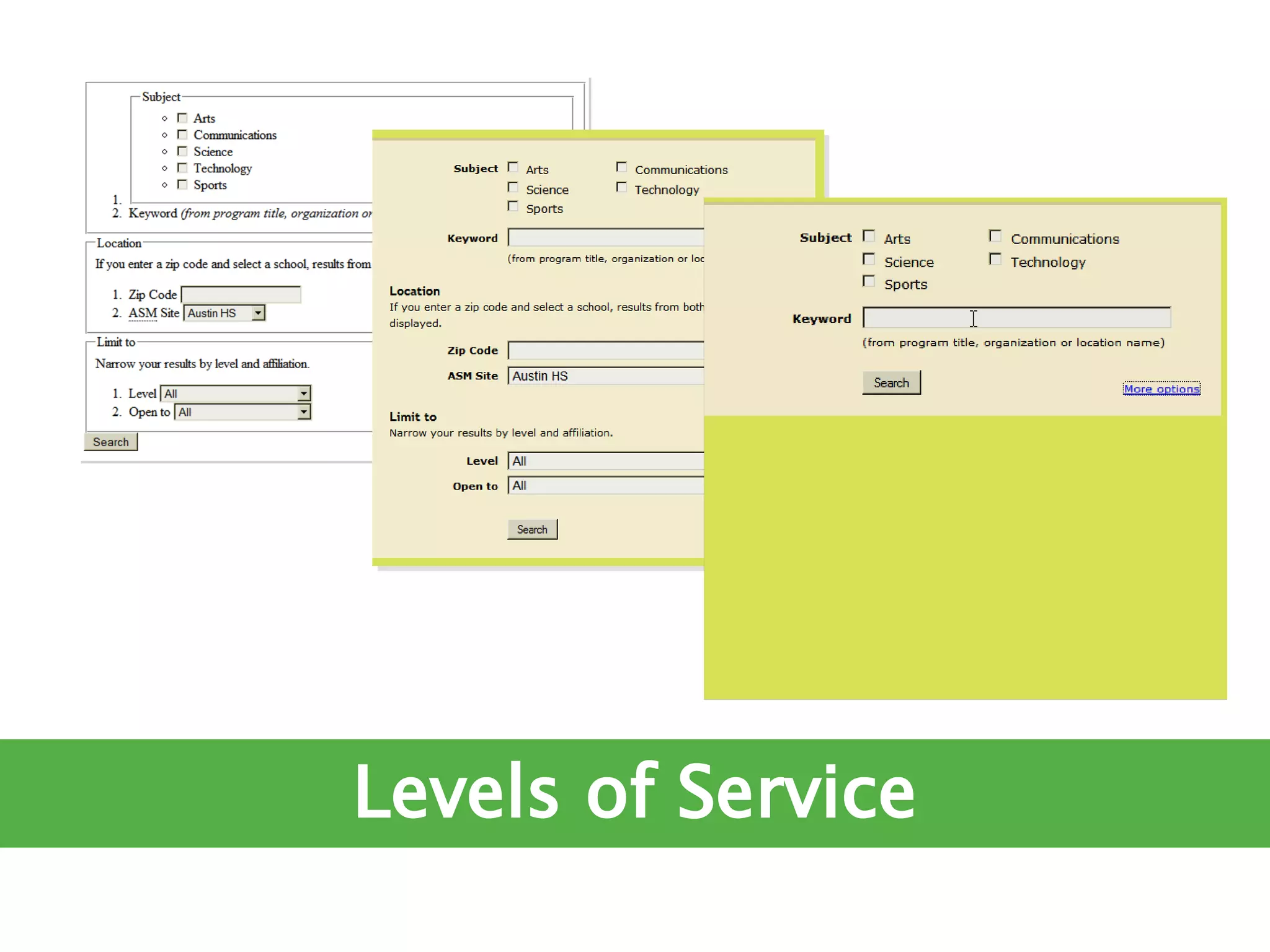 Ruining The User Experience (The Ajax Experience West 2007)