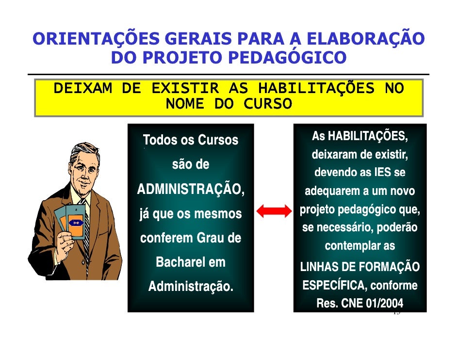 Diretrizes para o curso de pedagogia
