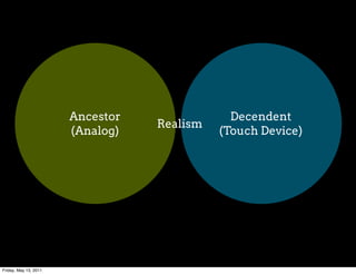 Ancestor               Decendent
                                  Realism
                       (Analog)             (Touch Device)




Friday, May 13, 2011
 