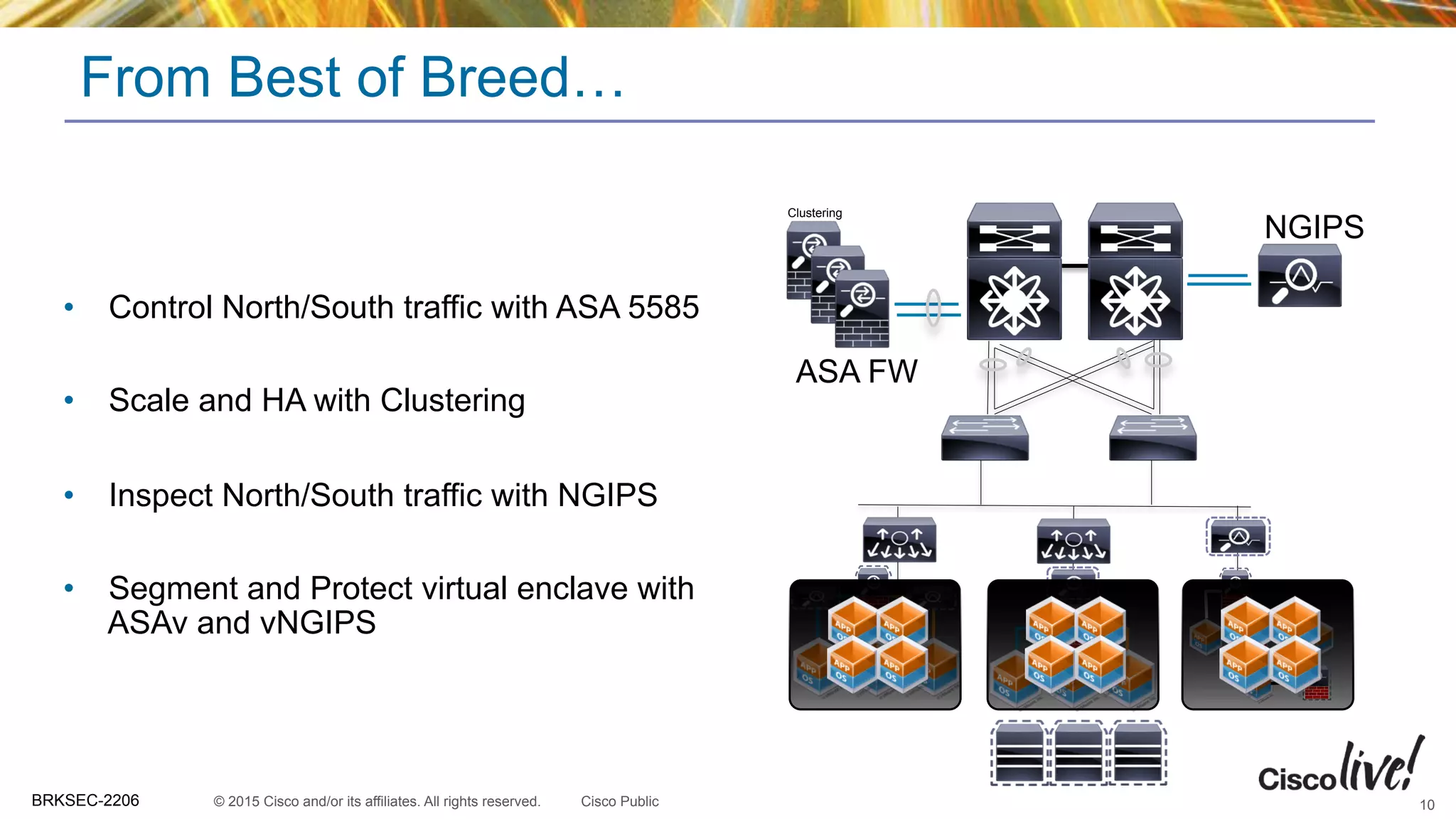 © 2015 Cisco and/or its affiliates. All rights reserved.BRKSEC-2206 Cisco Public
From Best of Breed…
10
Physical
Hosts
NGIPS
ASA FW
Clustering
•  Control North/South traffic with ASA 5585
•  Scale and HA with Clustering
•  Inspect North/South traffic with NGIPS
•  Segment and Protect virtual enclave with
ASAv and vNGIPS
 