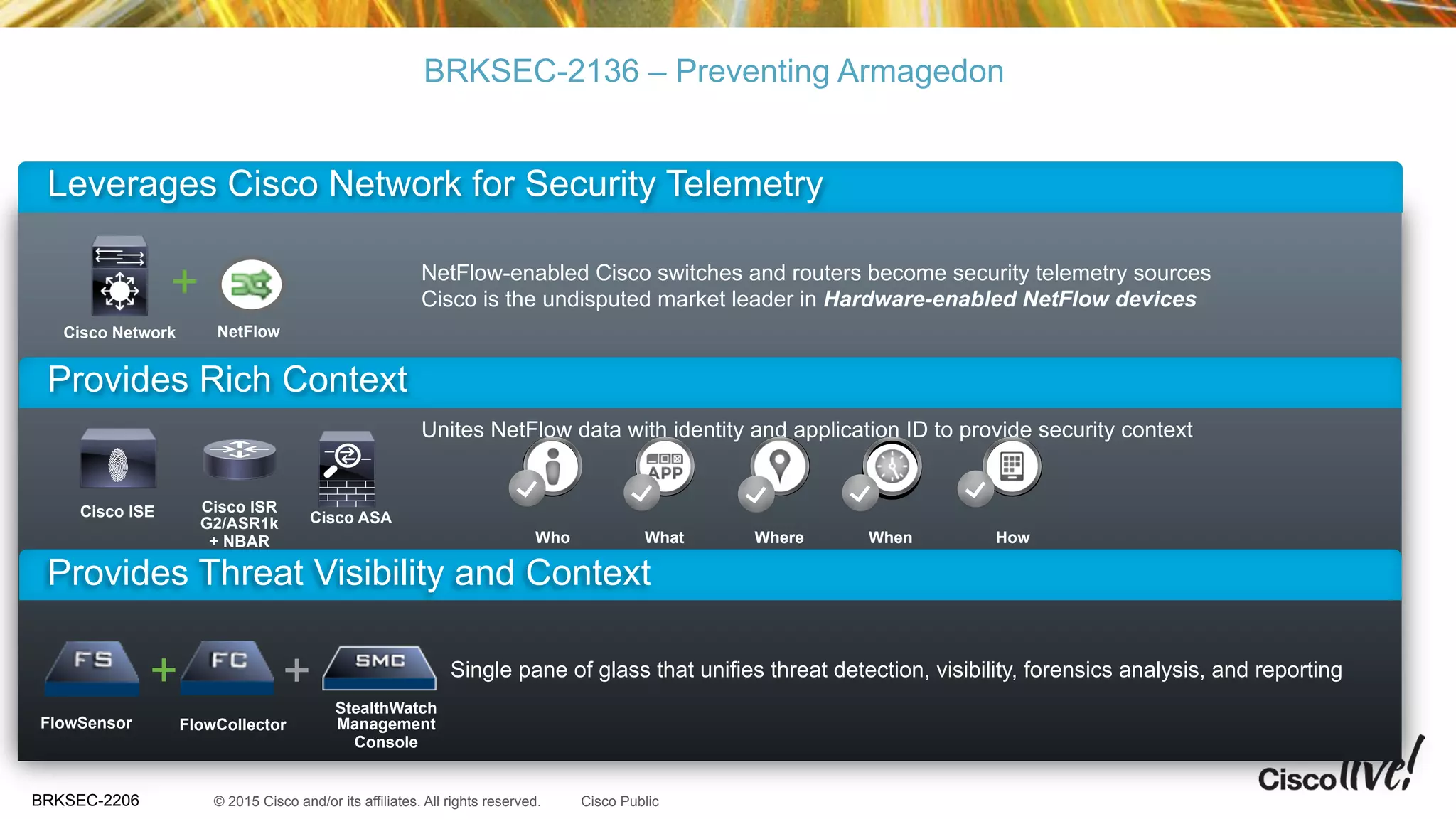 © 2015 Cisco and/or its affiliates. All rights reserved.BRKSEC-2206 Cisco Public
Summary
Provides Rich Context
Unites NetFlow data with identity and application ID to provide security context
Leverages Cisco Network for Security Telemetry
NetFlow-enabled Cisco switches and routers become security telemetry sources
Cisco is the undisputed market leader in Hardware-enabled NetFlow devices
Cisco ISE
Cisco Network
Provides Threat Visibility and Context
Single pane of glass that unifies threat detection, visibility, forensics analysis, and reporting
Cisco ISR
G2/ASR1k
+ NBAR
+ +
+
NetFlow
FlowSensor FlowCollector
StealthWatch
Management
Console
Cisco ASA
Who What Where When How
BRKSEC-2136 – Preventing Armagedon
 