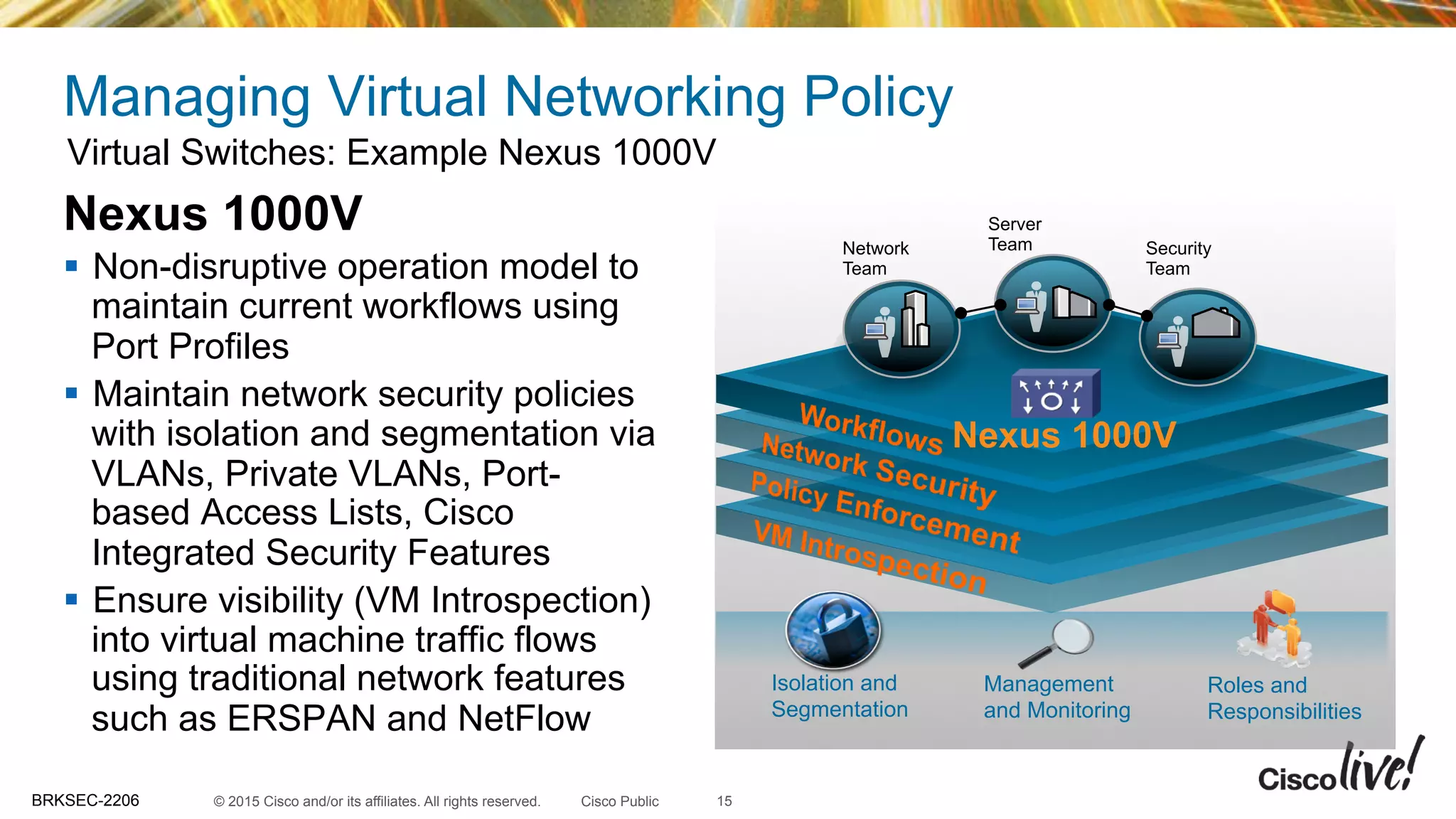 © 2015 Cisco and/or its affiliates. All rights reserved.BRKSEC-2206 Cisco Public
Managing Virtual Networking Policy
Nexus 1000V
§  Non-disruptive operation model to
maintain current workflows using
Port Profiles
§  Maintain network security policies
with isolation and segmentation via
VLANs, Private VLANs, Port-
based Access Lists, Cisco
Integrated Security Features
§  Ensure visibility (VM Introspection)
into virtual machine traffic flows
using traditional network features
such as ERSPAN and NetFlow
Virtual Switches: Example Nexus 1000V
Network
Team
Server
Team
Management
and Monitoring
Roles and
Responsibilities
Isolation and
Segmentation
Security
Team
Nexus 1000V
15
 