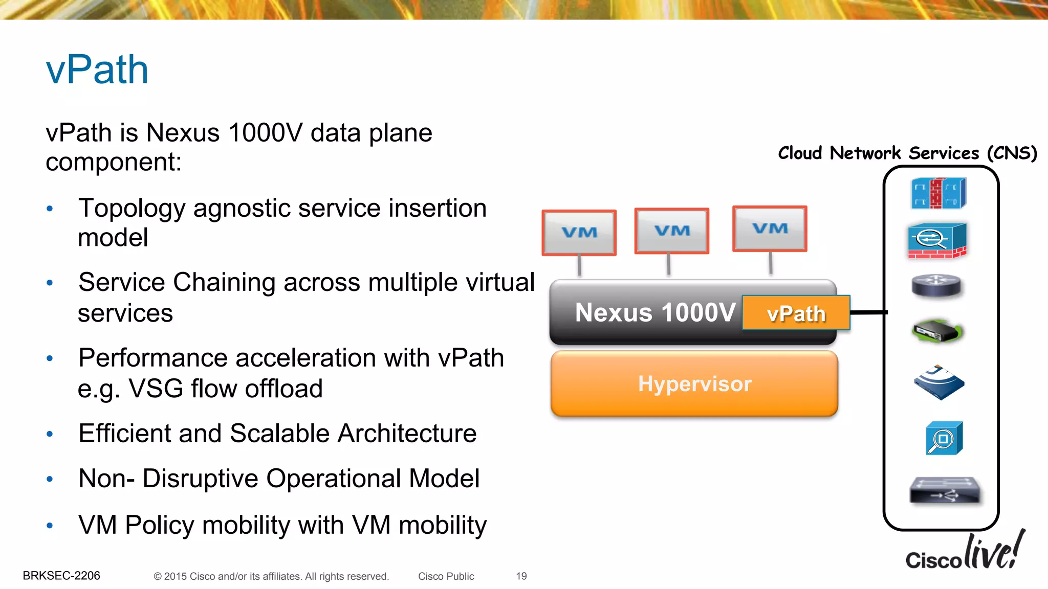 © 2015 Cisco and/or its affiliates. All rights reserved.BRKSEC-2206 Cisco Public
vPath Enables Chaining of Network Services
vPath is Nexus 1000V data plane
component:
•  Topology agnostic service insertion
model
•  Service Chaining across multiple virtual
services
•  Performance acceleration with vPath
e.g. VSG flow offload
•  Efficient and Scalable Architecture
•  Non- Disruptive Operational Model
•  VM Policy mobility with VM mobility
Cloud Network Services (CNS)
Hypervisor
Nexus 1000V vPath
19
 