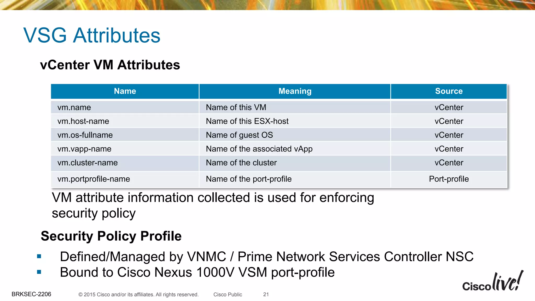 © 2015 Cisco and/or its affiliates. All rights reserved.BRKSEC-2206 Cisco Public
VSG Attributes
Name Meaning Source
vm.name Name of this VM vCenter
vm.host-name Name of this ESX-host vCenter
vm.os-fullname Name of guest OS vCenter
vm.vapp-name Name of the associated vApp vCenter
vm.cluster-name Name of the cluster vCenter
vm.portprofile-name Name of the port-profile Port-profile
VM attribute information collected is used for enforcing
security policy
Security Policy Profile
§  Defined/Managed by VNMC / Prime Network Services Controller NSC
§  Bound to Cisco Nexus 1000V VSM port-profile
vCenter VM Attributes
21
 