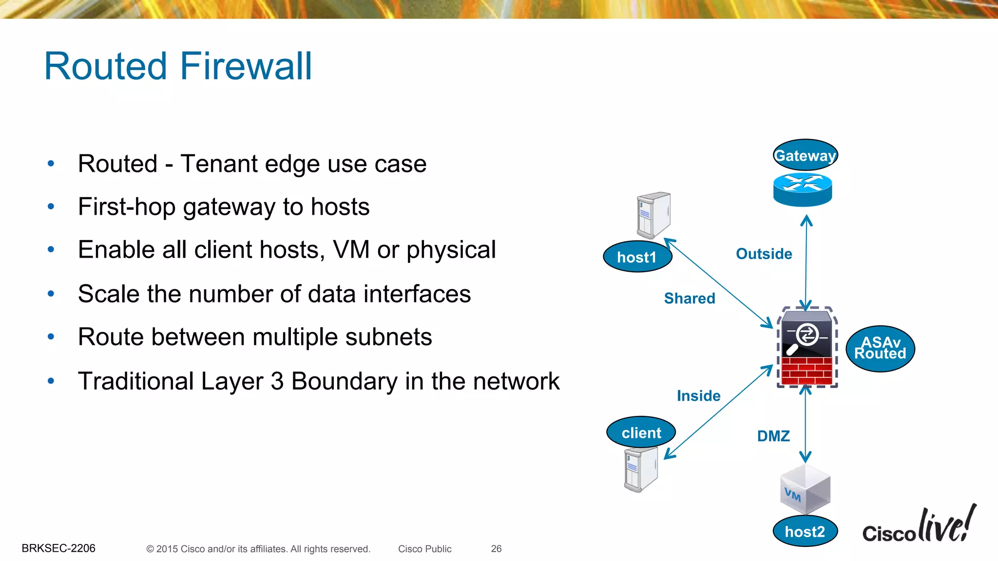 © 2015 Cisco and/or its affiliates. All rights reserved.BRKSEC-2206 Cisco Public
Routed Firewall
•  Routed - Tenant edge use case
•  First-hop gateway to hosts
•  Enable all client hosts, VM or physical
•  Scale the number of data interfaces
•  Route between multiple subnets
•  Traditional Layer 3 Boundary in the network
ASAv
Routed
client
Gateway
Outside
Inside
host1
host2
Shared
DMZ
26
 