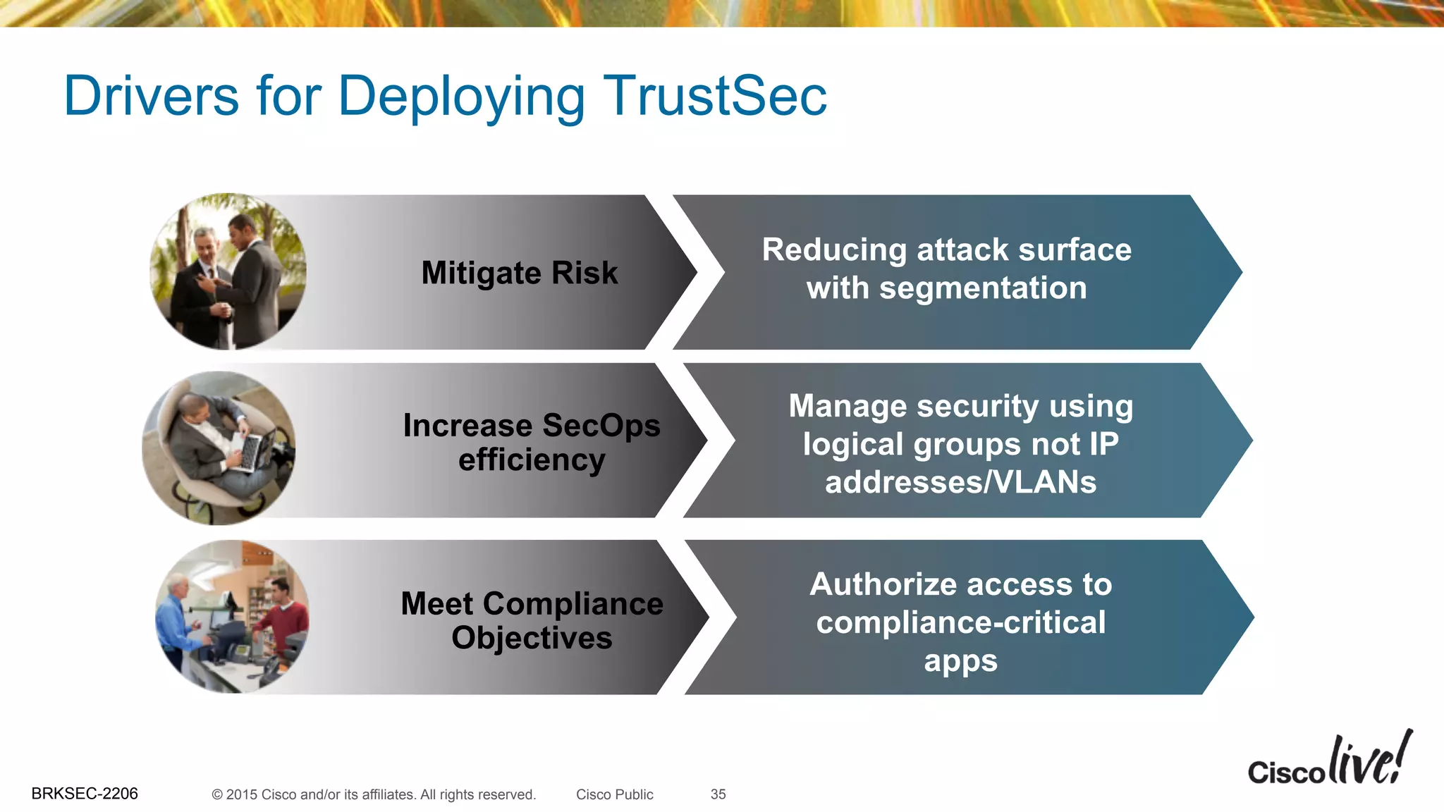 © 2015 Cisco and/or its affiliates. All rights reserved.BRKSEC-2206 Cisco Public
Drivers for Deploying TrustSec
35
Reducing attack surface
with segmentationMitigate Risk
Manage security using
logical groups not IP
addresses/VLANs
Increase SecOps
efficiency
Authorize access to
compliance-critical
apps
Meet Compliance
Objectives
 