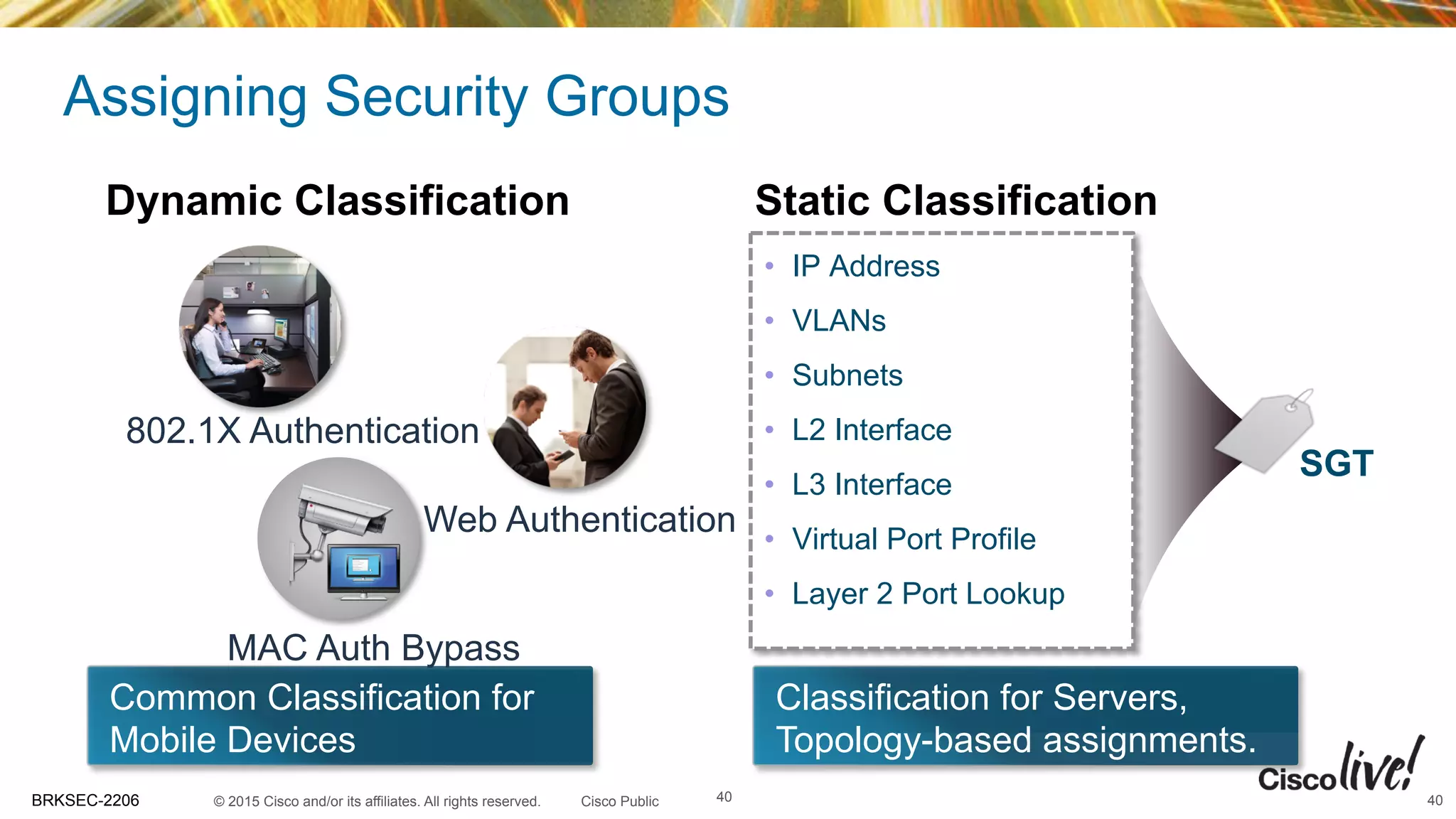© 2015 Cisco and/or its affiliates. All rights reserved.BRKSEC-2206 Cisco Public
Assigning Security Groups
40
Dynamic Classification Static Classification
•  IP Address
•  VLANs
•  Subnets
•  L2 Interface
•  L3 Interface
•  Virtual Port Profile
•  Layer 2 Port Lookup
Common Classification for
Mobile Devices
Classification for Servers,
Topology-based assignments.
802.1X Authentication
MAC Auth Bypass
Web Authentication
SGT
40
 