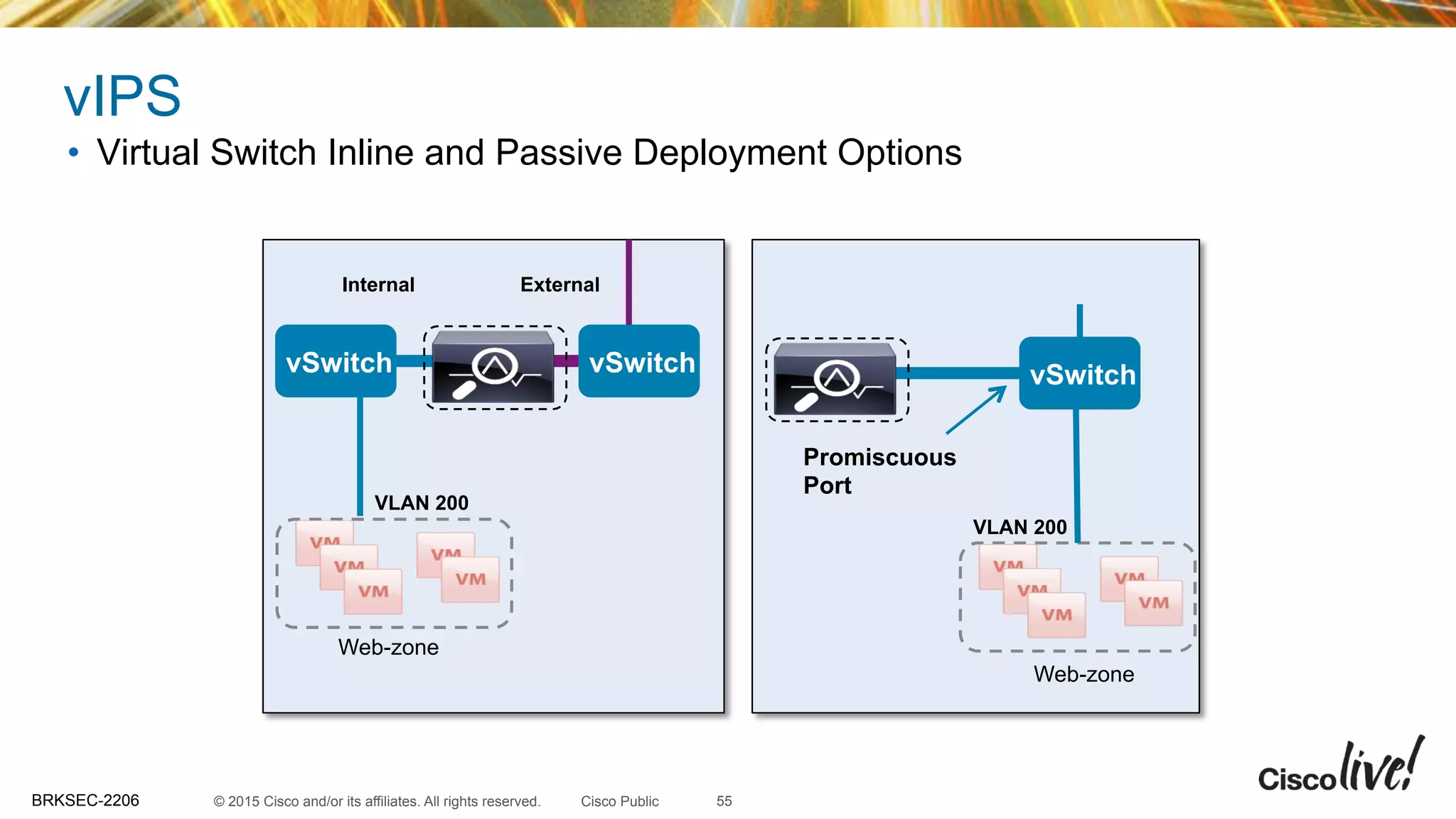 © 2015 Cisco and/or its affiliates. All rights reserved.BRKSEC-2206 Cisco Public
vIPS
•  Virtual Switch Inline and Passive Deployment Options
Web-zone
VLAN 200
Promiscuous
Port
vSwitch
Web-zone
VLAN 200
External
vSwitchvSwitch
55
Internal
 