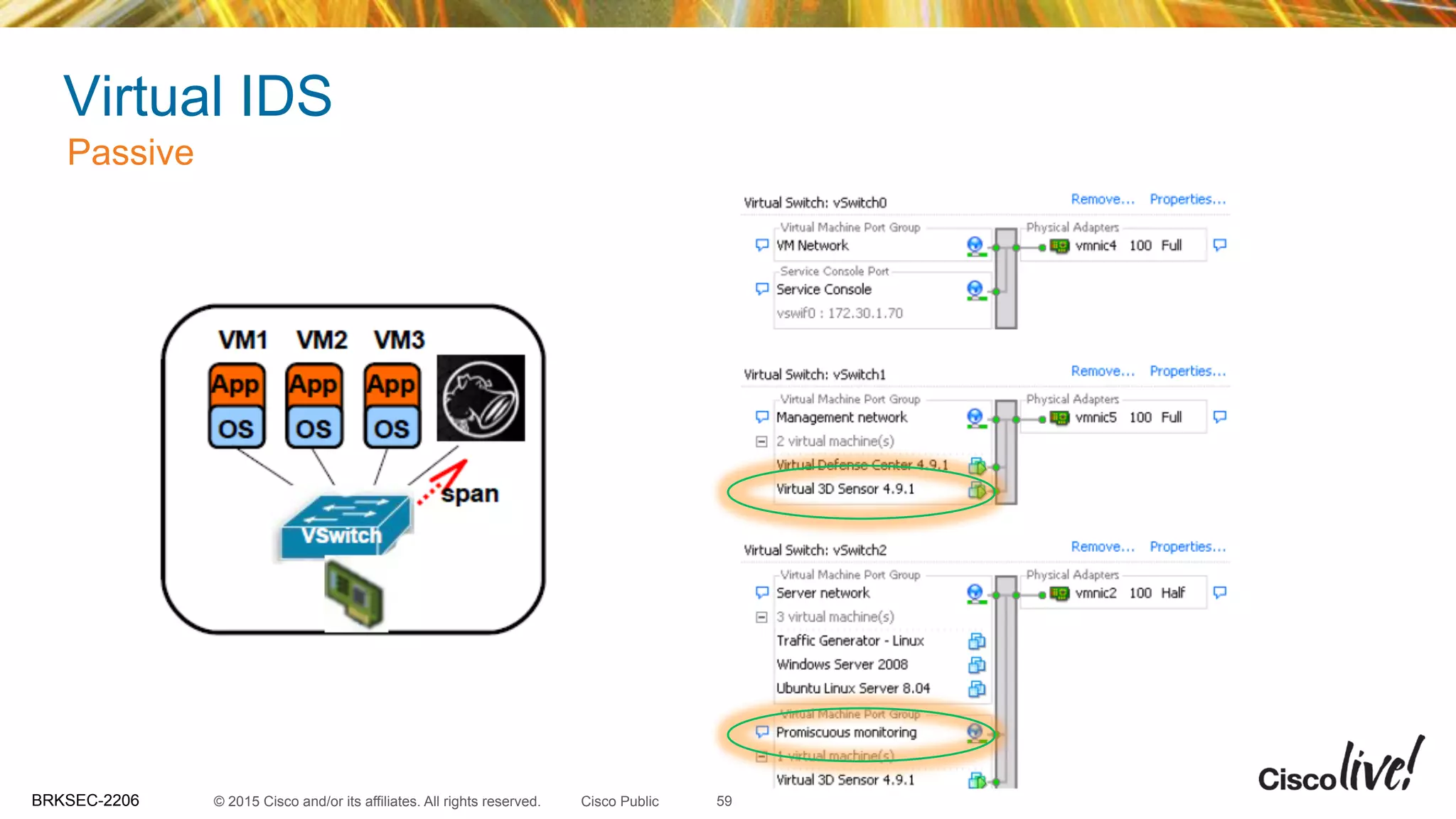 © 2015 Cisco and/or its affiliates. All rights reserved.BRKSEC-2206 Cisco Public
Virtual IDS
Passive
59
 
