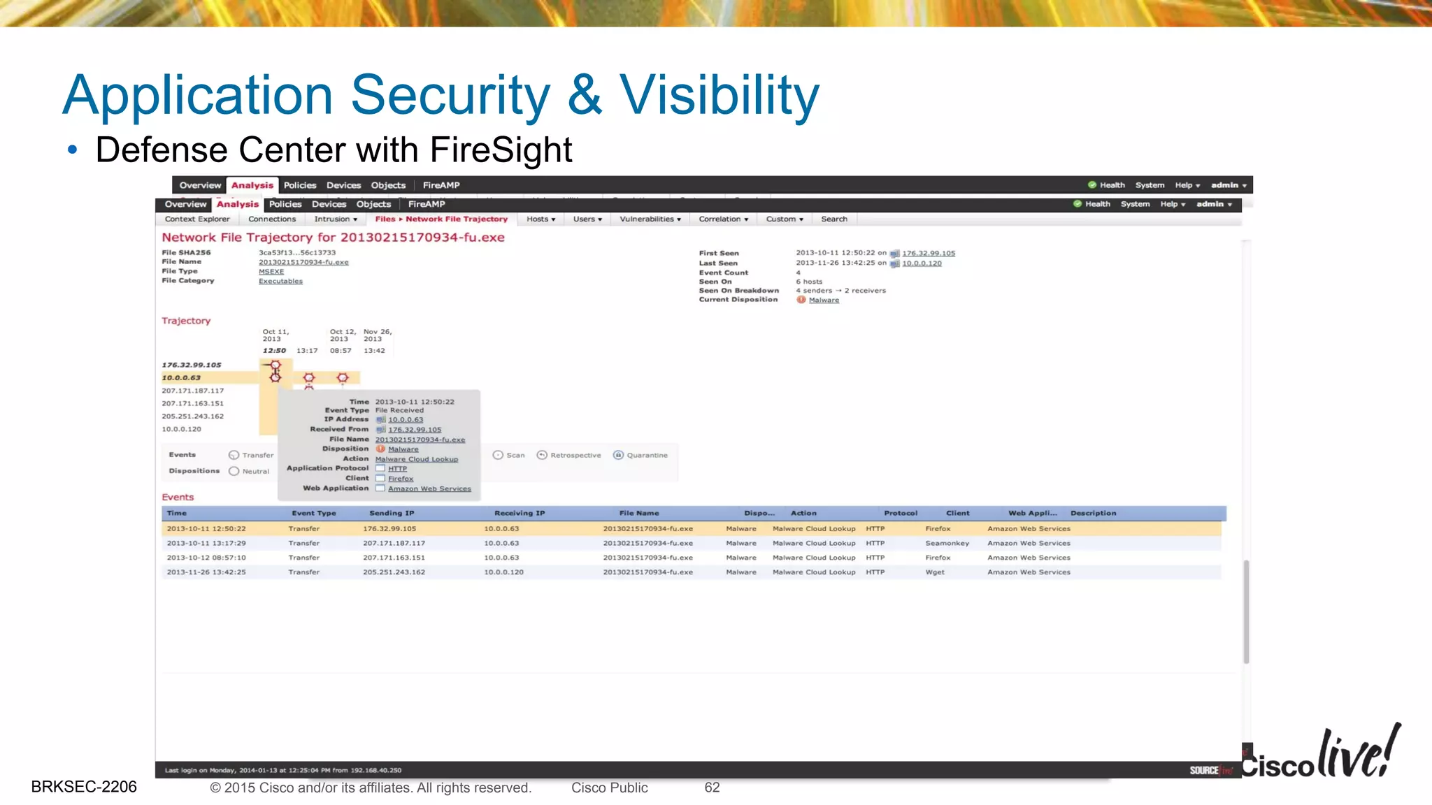 © 2015 Cisco and/or its affiliates. All rights reserved.BRKSEC-2206 Cisco Public
Application Security & Visibility
•  Defense Center with FireSight
62
 