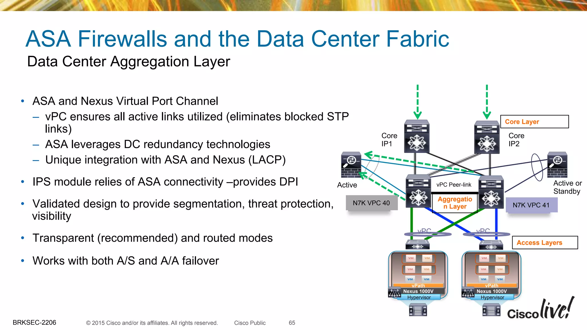 © 2015 Cisco and/or its affiliates. All rights reserved.BRKSEC-2206 Cisco Public
ASA Firewalls and the Data Center Fabric
•  ASA and Nexus Virtual Port Channel
–  vPC ensures all active links utilized (eliminates blocked STP
links)
–  ASA leverages DC redundancy technologies
–  Unique integration with ASA and Nexus (LACP)
•  IPS module relies of ASA connectivity –provides DPI
•  Validated design to provide segmentation, threat protection,
visibility
•  Transparent (recommended) and routed modes
•  Works with both A/S and A/A failover
Data Center Aggregation Layer
Active vPC Peer-link
vPC vPC
Core
IP1
Core
IP2
Active or
Standby
N7K VPC 41N7K VPC 40
Nexus 1000V
vPath
Hypervisor
Nexus 1000V
vPath
Hypervisor
Core Layer
Aggregatio
n Layer
Access Layers
65
 