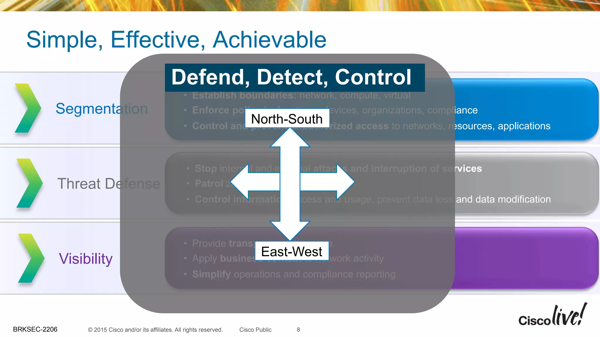 © 2015 Cisco and/or its affiliates. All rights reserved.BRKSEC-2206 Cisco Public
Simple, Effective, Achievable
Segmentation
•  Establish boundaries: network, compute, virtual
•  Enforce policy by functions, devices, organizations, compliance
•  Control and prevent unauthorized access to networks, resources, applications
Threat Defense
•  Stop internal and external attacks and interruption of services
•  Patrol zone and edge boundaries
•  Control information access and usage, prevent data loss and data modification
Visibility
•  Provide transparency to usage
•  Apply business context to network activity
•  Simplify operations and compliance reporting
North-South
East-West
Defend, Detect, Control
8
 