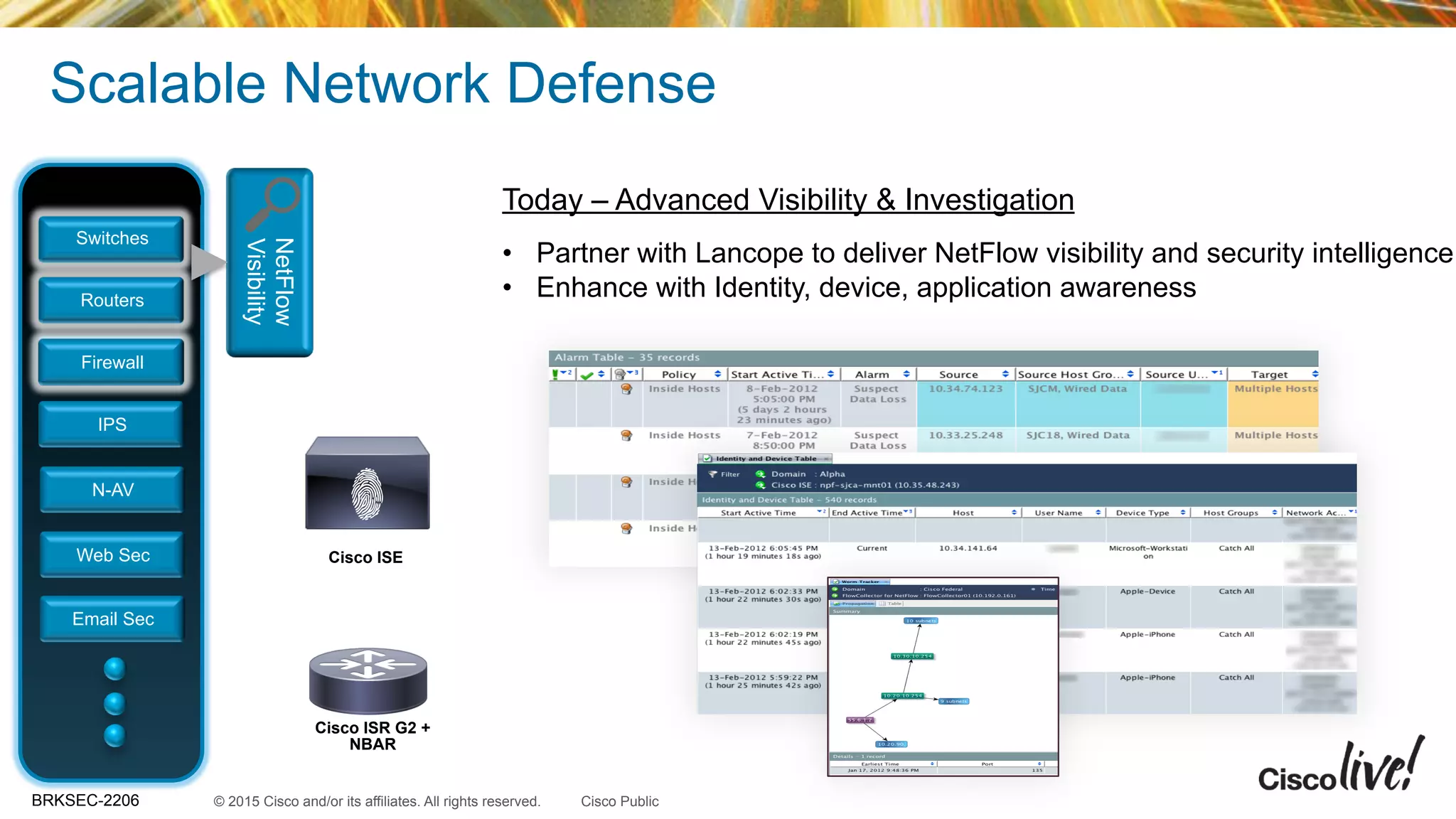 © 2015 Cisco and/or its affiliates. All rights reserved.BRKSEC-2206 Cisco Public
Scalable Network Defense
Today – Advanced Visibility & Investigation
•  Partner with Lancope to deliver NetFlow visibility and security intelligence
•  Enhance with Identity, device, application awareness
Cisco ISE
Cisco ISR G2 +
NBAR
Firewall
IPS
Web Sec
N-AV
Email Sec
Threat Detection
Routers
Switches
Firewall
NetFlow
Visibility
 