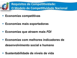 §  Economias competitivas
§  Economias mais exportadoras
§  Economias que atraem mais FDI
§  Economias com melhores indicadores de
desenvolvimento social e humano
§  Sustentabilidade de níveis de vida
Requisitos	
  de	
  Compe::vidade:	
  	
  
O	
  Modelo	
  de	
  Compe::vidade	
  Nacional	
  
 