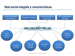 Red social elegida y características
Curso Educativo de Redes Sociales 3
Portal propiedad
de Inttelmex
Creado en el 2011
Alto potencial de
desarrollo
372 instituciones
afiliadas
Acceso
público y
gratuito
Ambiente
educativo
Capacita a
docentes
en TIC
Fuente de
consulta
confiable
Promoción
de eventos
académicos
Htas. Web
2.0
 