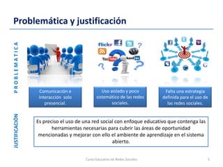 Problemática y justificación
Es preciso el uso de una red social con enfoque educativo que contenga las
herramientas necesarias para cubrir las áreas de oportunidad
mencionadas y mejorar con ello el ambiente de aprendizaje en el sistema
abierto.
Curso Educativo de Redes Sociales 5
PROBLEMATICAJUSTIFICACIÓN
Comunicación e
interacción solo
presencial.
Uso aislado y poco
sistemático de las redes
sociales.
Falta una estrategia
definida para el uso de
las redes sociales.
 