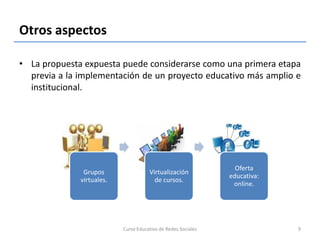 Otros aspectos
• La propuesta expuesta puede considerarse como una primera etapa
previa a la implementación de un proyecto educativo más amplio e
institucional.
Curso Educativo de Redes Sociales 9
Grupos
virtuales.
Virtualización
de cursos.
Oferta
educativa:
online.
 