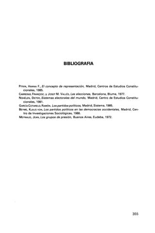 BIBLIOGRAFIA
PITKIN, HANNA F., El concepto de representación, Madrid, Centros de Estudios Constitu-
cionales, 1985.
CARRERAS, FRAN<;ESC, y JOSEP M. VALLÉS, Las elecciones, Barcelona, Blume, 1977.
NOHÉLEN, DIETER, Sistemas electorales del mundo, Madrid, Centro de Estudios Constitu-
cionales, 1981.
GARCíA COTARELO, RAMÓN, Los partidos políticos, Madrid, Sistema, 1985.
BEYME, KLAUS VON, Los partidos políticos en las democracias occidentales, Madrid, Cen-
tro de Investigaciones Sociológicas, 1986.
MEYNAUD, JEAN, Los grupos de presión, Buenos Aires, Eudeba, 1972.
355
 