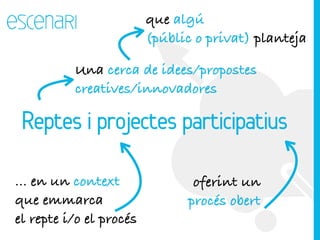 Reptes i projectes participatius: què hem après? Ricard Ruiz de Querol