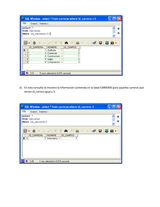 e) En esta consulta se muestra la información contenida en la tabal CARRERAS para aquellas carreras que
   tienen id_carrera igual a 3.
 