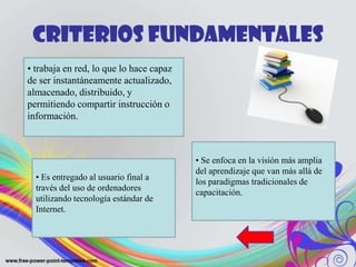 CRITERIOS FUNDAMENTALES
• trabaja en red, lo que lo hace capaz
de ser instantáneamente actualizado,
almacenado, distribuido, y
permitiendo compartir instrucción o
información.



                                         • Se enfoca en la visión más amplia
                                         del aprendizaje que van más allá de
  • Es entregado al usuario final a
                                         los paradigmas tradicionales de
  través del uso de ordenadores
                                         capacitación.
  utilizando tecnología estándar de
  Internet.
 