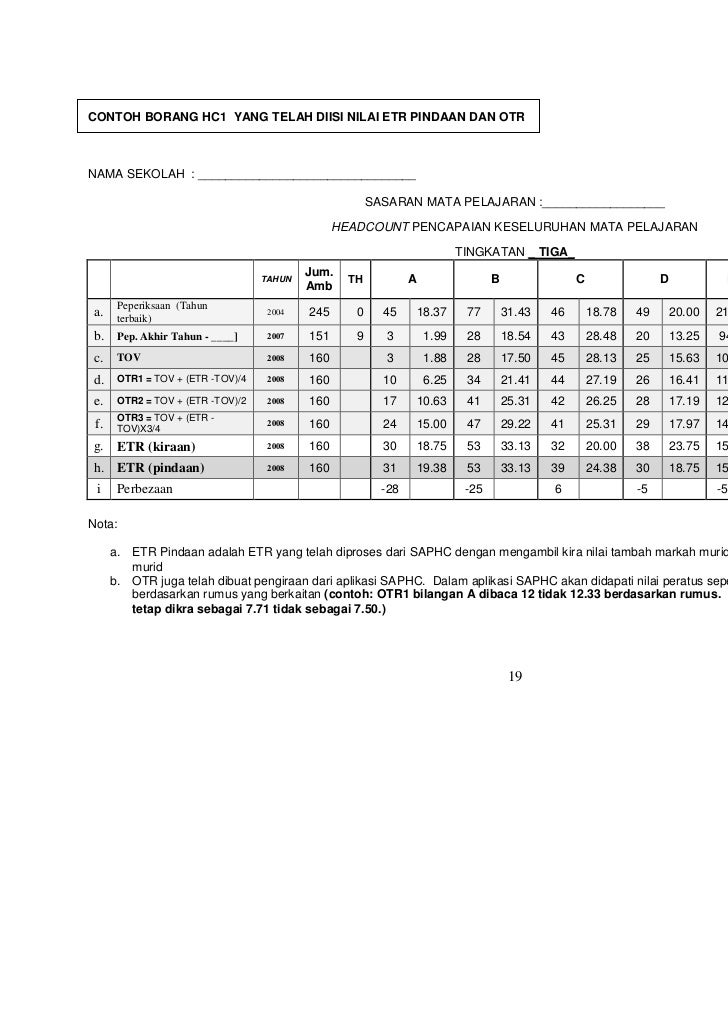 Rujukan hc manual 01
