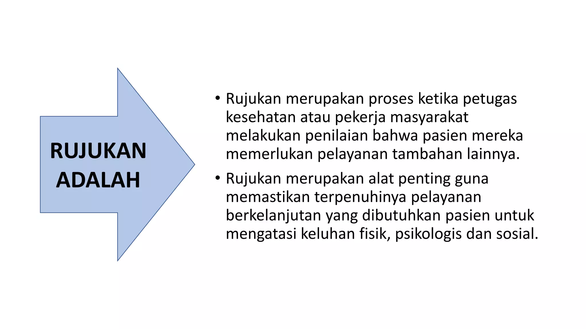 Slide Rujukan Rujukan jejaring pendamping ODHA.pptx