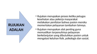 • Rujukan merupakan proses ketika petugas
kesehatan atau pekerja masyarakat
melakukan penilaian bahwa pasien mereka
memerlukan pelayanan tambahan lainnya.
• Rujukan merupakan alat penting guna
memastikan terpenuhinya pelayanan
berkelanjutan yang dibutuhkan pasien untuk
mengatasi keluhan fisik, psikologis dan sosial.
RUJUKAN
ADALAH
 