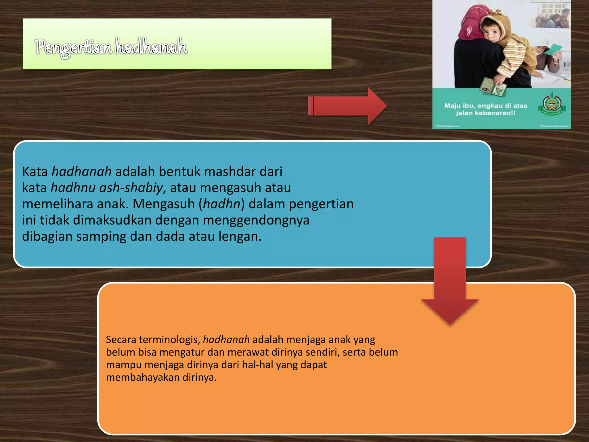 Rujuk dan hadhanah 2 | PPTX