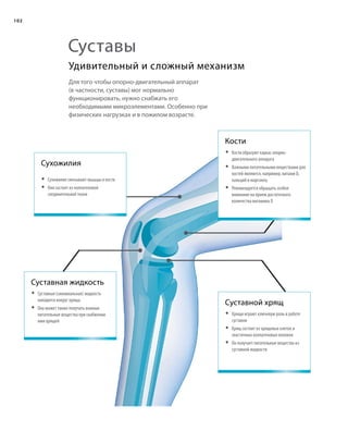 102102
Удивительный и сложный механизм
Для того чтобы опорно-двигательный аппарат
(в частности, суставы) мог нормально
функционировать, нужно снабжать его
необходимыми микроэлементами. Особенно при
физических нагрузках и в пожилом возрасте.
Кости
Сухожилия
Суставной хрящ
Суставная жидкость
	Сухожилия связывают мышцы и кости
	Они состоят из коллагеновой
соединительной ткани
	Кости образуют каркас опорно-
двигательного аппарата
	Важными питательными веществами для
костей являются, например, витами D,
кальций и марганец
	Рекомендуется обращать особое
внимание на прием достаточного
количества витамина D
	Суставная (синовиальная) жидкость
находится вокруг хряща
	Она может также получать важные
питательные вещества при снабжении
ими хрящей
	Хрящи играют ключевую роль в работе
суставов
	Хрящ состоит из хрящевых клеток и
эластичных коллагеновых волокон
	Он получает питательные вещества из
суставной жидкости
Суставы
 