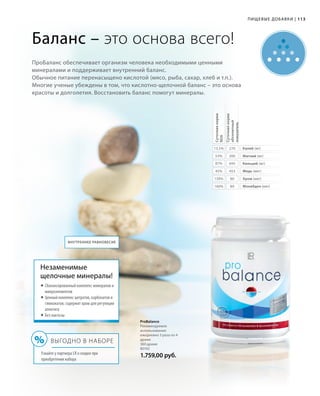 %
113113Пищевые добавки |
Баланс – это основа всего!
ПроБаланс обеспечивает организм человека необходимыми ценными
минералами и поддерживает внутренний баланс.
Обычное питание перенасыщено кислотой (мясо, рыба, сахар, хлеб и т.п.).
Многие ученые убеждены в том, что кислотно-щелочной баланс – это основа
красоты и долголетия. Восстановить баланс помогут минералы.
Суточнаянорма
RDA
53%
87%
45%
150%
160%
13,5%
Суточнаянорма
абсолютный
показатель
200
695
453
60
80
270 Калий (мг)
Магний (мг)
Кальций (мг)
Медь (мкг)
Хром (мкг)
Молибден (мкг)
Внутреннее равновесие
Незаменимые
щелочные минералы!
	Сбалансированный комплекс минералов и
микроэлементов
	Ценный комплекс цитратов, карбонатов и
глюконатов; содержит хром для регуляции
аппетита
	Без лактозы
Выгодно в наборе
Узнайте у партнера LR о скидке при
приобретении набора
ProBalance
Рекомендуемое
использование:
ежедневно 3 раза по 4
драже
360 драже
80102
1.759,00 руб.
 