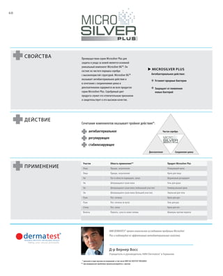 60
Преимуществом серии Microsilver Plus для
защиты и ухода за кожей является основной
уникальный компонент Microsilver BGTM
. Он
состоит из чистого порошка серебра
с высокопористой структурой. Microsilver BGTM
оказывает антибактериальное действие и
в сочетании с соединениями цинка и
декспантенолом содержится во всех продуктах
серии Microsilver Plus. Серебряный цвет
продукта служит его отличительным признаком
и свидетельствует о его высоком качестве.
u Microsilver Plus
Антибактериальное действие:
Сочетание компонентов оказывает тройное действие*:
Свойства
Устаняет вредные бактерии
Защищает от появления
новых бактерий
Действие
антибактериальное
регулирующее
стабилизирующее
Чистое серебро
Декспантенол Соединения цинка
Применение
Участок Область применения** Продукт Microsilver Plus
Лицо Прыщи, загрязнение Очищающий крем
Лицо Прыщи, загрязнение Крем для лица
Ум Пот в области подмышек, запах Шариковый дезодорант
Ум Шелушащаяся сухая кожа Гель для душа
Ум Шелушащаяся сухая кожа (небольшой участок) Универсальный крем
Ум Шелушащаяся сухая кожа (большой участок) Эмульсия для тела
Руки Пот, гигиена Крем для рук
Руки Пот, гигиена (в пути) Гель для рук
Стопы Пот, запах Крем для ног
Волосы Перхоть, сухость кожи головы Шампунь против перхоти
* доказано в ходе научных исследований, в том числе НИИ SGS INSTITUT FRESENIUS
** при медицинских проблемах проконсультируйтесь с врачом
Д-р Вернер Восс
Учредитель и руководитель НИИ Dermatest®
в Германии
НИИ DERMATEST®
провел клиническое исследование продукции Microsilver
Plus и подтвердил ее эффективные антибактериальные свойства.
 