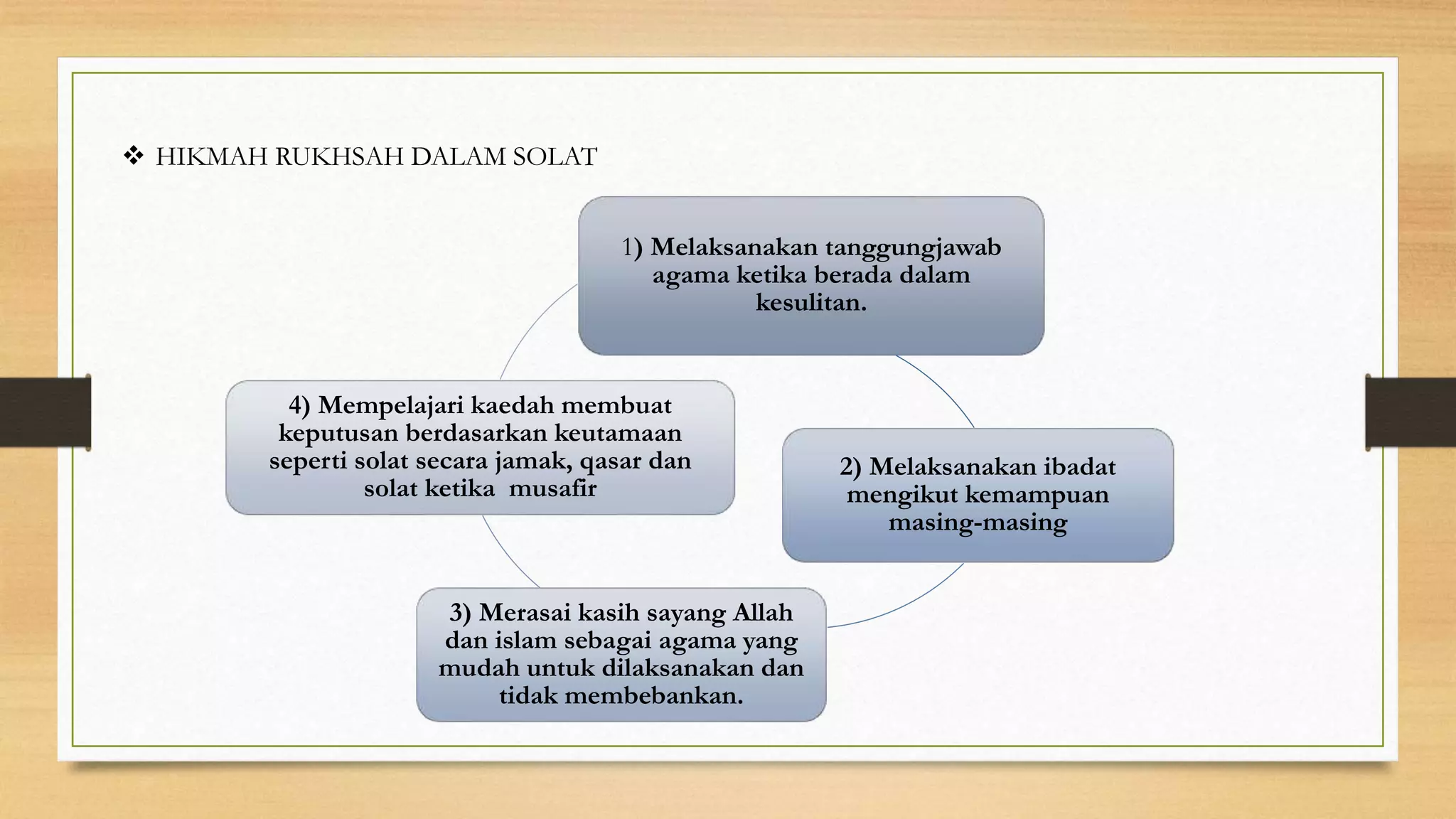 Rukhsah anugerah daripada allah swt (MENYAPU BALUTAN) | PPTX
