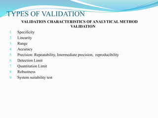 TYPES OF VALIDATION
VALIDATION CHARACTERISTICS OF ANALYTICAL METHOD
VALIDATION
1. Specificity
2. Linearity
3. Range
4. Accuracy
5. Precision: Repeatability, Intermediate precision, reproducibility
6. Detection Limit
7. Quantitation Limit
8. Robustness
9. System suitability test
 