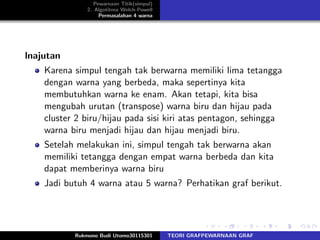 Pewarnaan Titik(simpul)
2. Algotitma Welch-Powell
Permasalahan 4 warna
lnajutan
Karena simpul tengah tak berwarna memiliki lima tetangga
dengan warna yang berbeda, maka sepertinya kita
membutuhkan warna ke enam. Akan tetapi, kita bisa
mengubah urutan (transpose) warna biru dan hijau pada
cluster 2 biru/hijau pada sisi kiri atas pentagon, sehingga
warna biru menjadi hijau dan hijau menjadi biru.
Setelah melakukan ini, simpul tengah tak berwarna akan
memiliki tetangga dengan empat warna berbeda dan kita
dapat memberinya warna biru
Jadi butuh 4 warna atau 5 warna? Perhatikan graf berikut.
Rukmono Budi Utomo30115301 TEORI GRAFPEWARNAAN GRAF
 