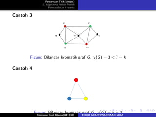 Pewarnaan Titik(simpul)
2. Algotitma Welch-Powell
Permasalahan 4 warna
Contoh 3
Figure: Bilangan kromatik graf G, χ(G) = 3 < 7 = k
Contoh 4
Figure: Bilangan kromatik graf G, χ(G) = k = 3Rukmono Budi Utomo30115301 TEORI GRAFPEWARNAAN GRAF
 