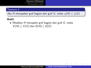Pewarnaan Titik(simpul)
2. Algotitma Welch-Powell
Permasalahan 4 warna
Teorema 2
Jika H merupakan graf bagian dari graf G, maka χ(H) ≤ χ(G)
Bukti
Misalkan H merupakn graf bagian dari graf G, maka
V (H) ⊆ V (G) dan E(H) ⊆ E(G)
Rukmono Budi Utomo30115301 TEORI GRAFPEWARNAAN GRAF
 