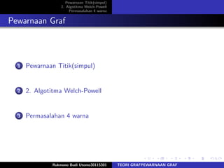 Pewarnaan Titik(simpul)
2. Algotitma Welch-Powell
Permasalahan 4 warna
Pewarnaan Graf
1 Pewarnaan Titik(simpul)
2 2. Algotitma Welch-Powell
3 Permasalahan 4 warna
Rukmono Budi Utomo30115301 TEORI GRAFPEWARNAAN GRAF
 