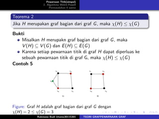 Pewarnaan Titik(simpul)
2. Algotitma Welch-Powell
Permasalahan 4 warna
Teorema 2
Jika H merupakan graf bagian dari graf G, maka χ(H) ≤ χ(G)
Bukti
Misalkan H merupakn graf bagian dari graf G, maka
V (H) ⊆ V (G) dan E(H) ⊆ E(G)
Karena setiap pewarnaan titik di graf H dapat diperluas ke
sebuah pewarnaan titik di graf G, maka χ(H) ≤ χ(G)
Contoh 5
Figure: Graf H adalah graf bagian dari graf G dengan
χ(H) = 2 ≤ χ(G) = 3
Rukmono Budi Utomo30115301 TEORI GRAFPEWARNAAN GRAF
 