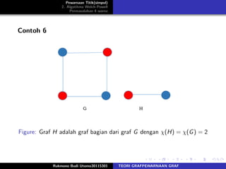 Pewarnaan Titik(simpul)
2. Algotitma Welch-Powell
Permasalahan 4 warna
Contoh 6
Figure: Graf H adalah graf bagian dari graf G dengan χ(H) = χ(G) = 2
Rukmono Budi Utomo30115301 TEORI GRAFPEWARNAAN GRAF
 